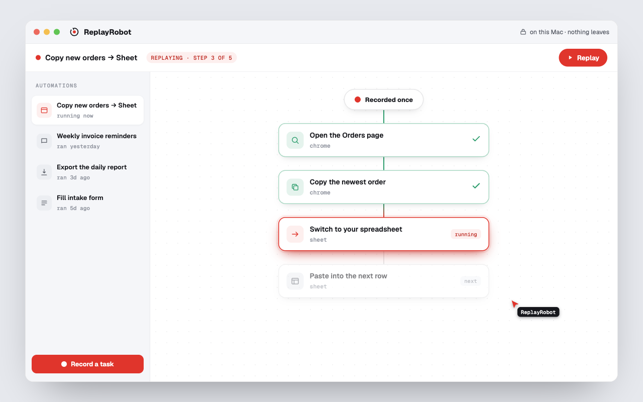 ReplayRobot replaying a saved task — a workflow of steps running on your Mac, nothing leaving your machine